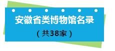 黄山振州｜皖南“小三线”电容器博物馆入选安徽省首批类博物馆名录